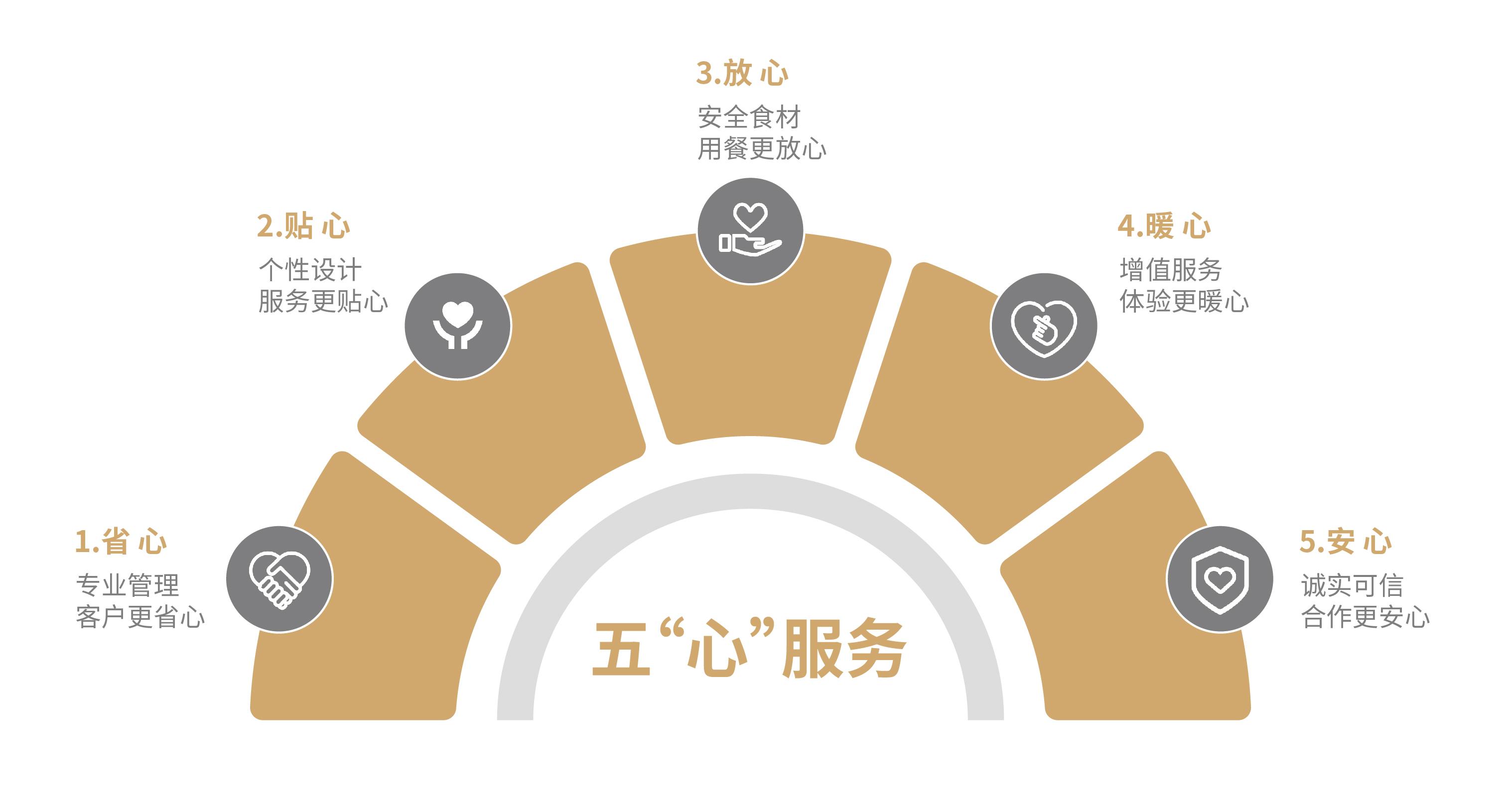 素材_畫板 1 素材_畫板 1